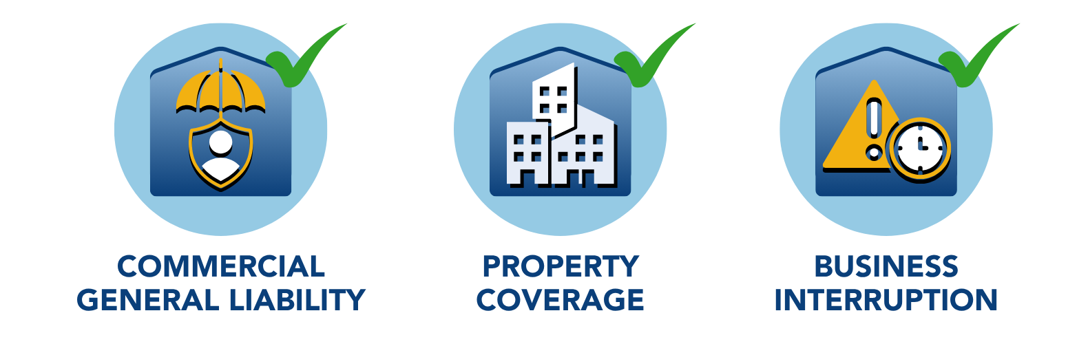 Business Insurance primary coverage